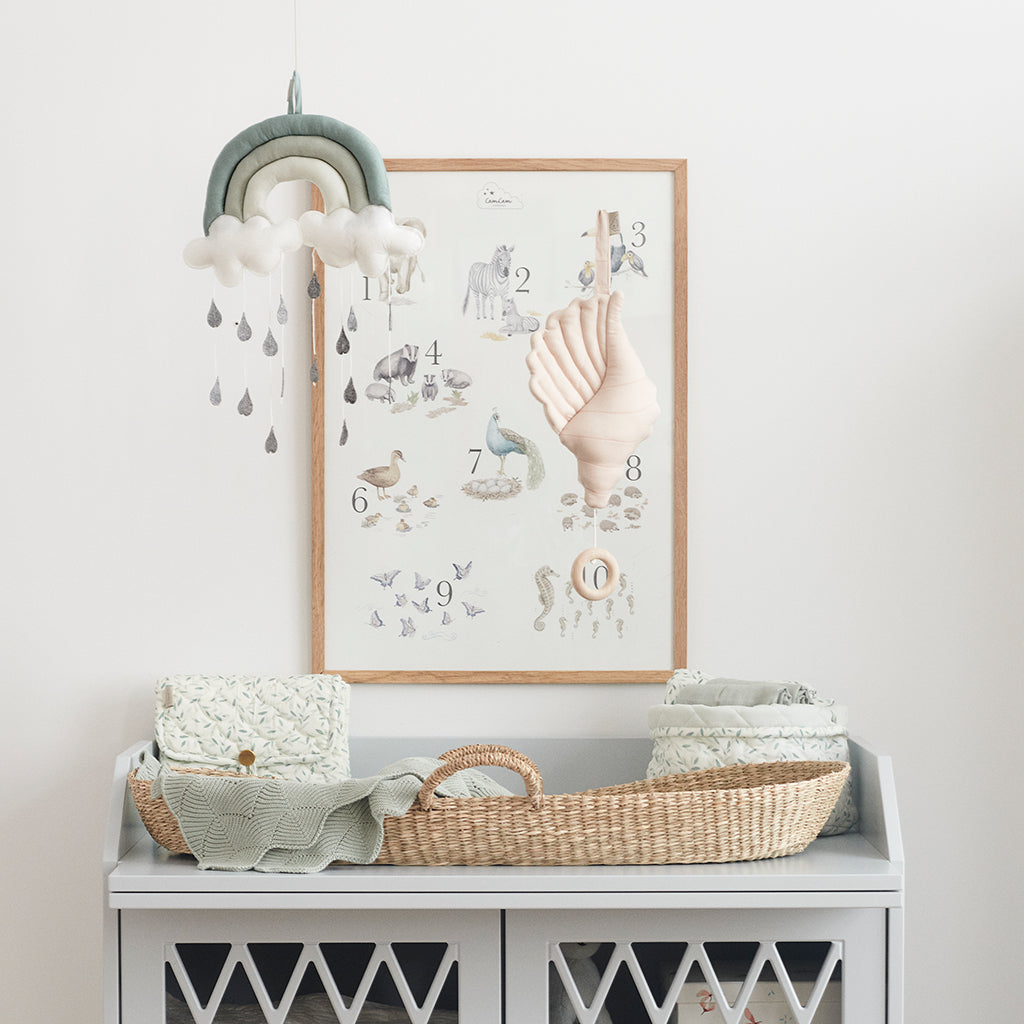 Cam-Cam-Nummer Poster