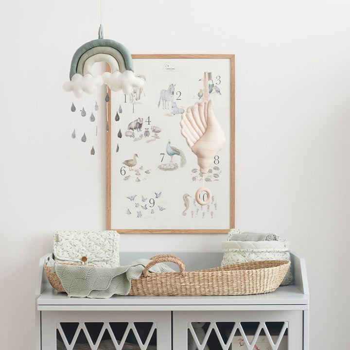 Cam-Cam-Nummer Poster