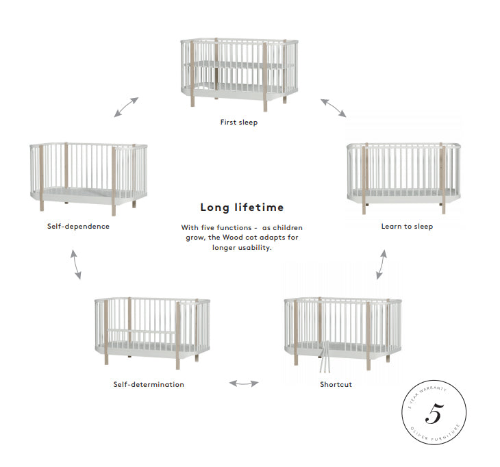 Oliver Furniture Wood Cot - White/Oak