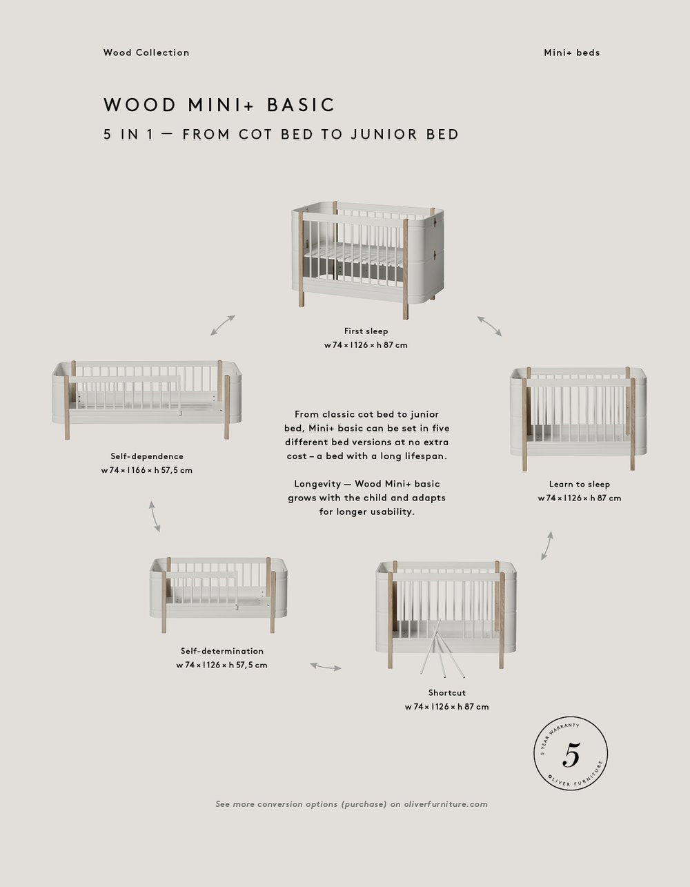 Oliver Furniture Wood Mini+ Cot Bed (0-9yrs) - White/Oak